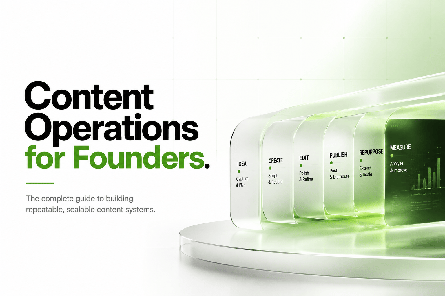 Content Operations for Founders: The Complete Guide